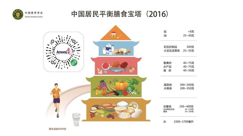 保健食品厂家代理政策：揭秘行业背后的合作之道