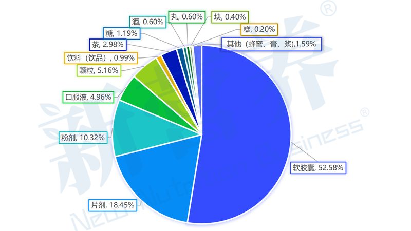 在选择合作伙伴时，要关注企业的资质。以下是一些关键点：